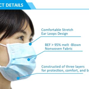 Facemask 3 Ply Earloop Masque Doctor Disposable Medical Face Mask